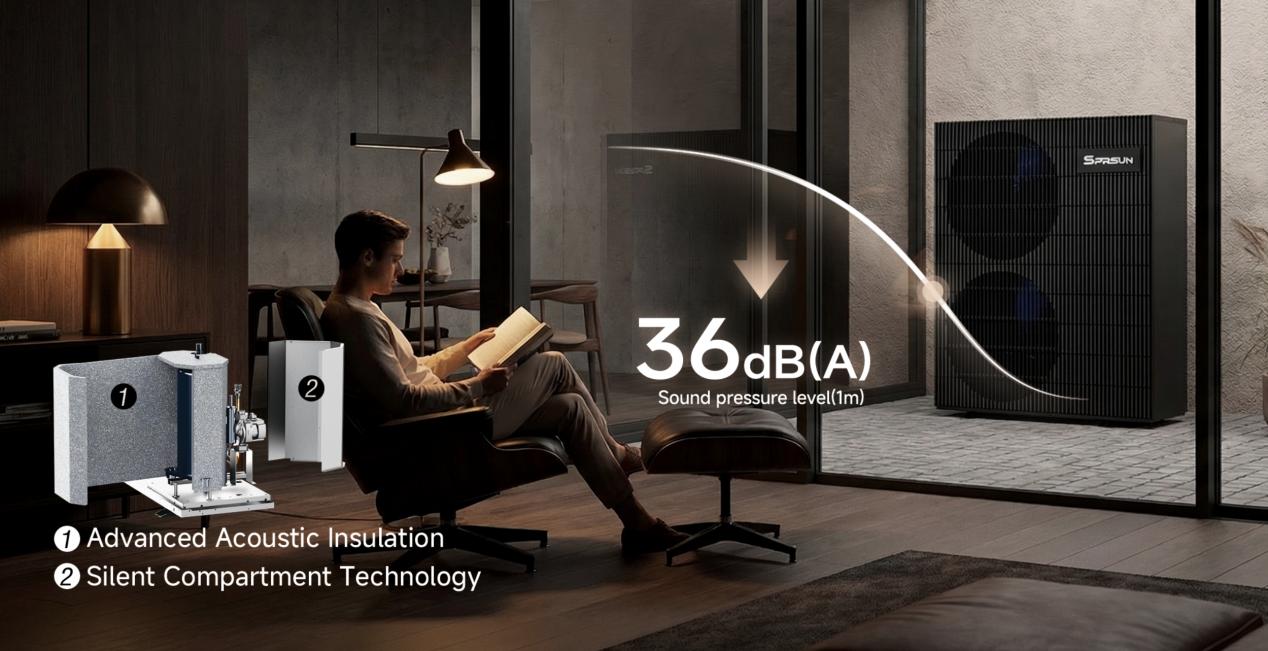 The Silent Revolution: How EU Regulations Leading Heat Pump Noise Standards