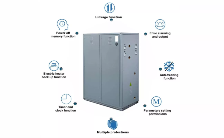 En İyi En Verimli Jeotermal Isı Pompası