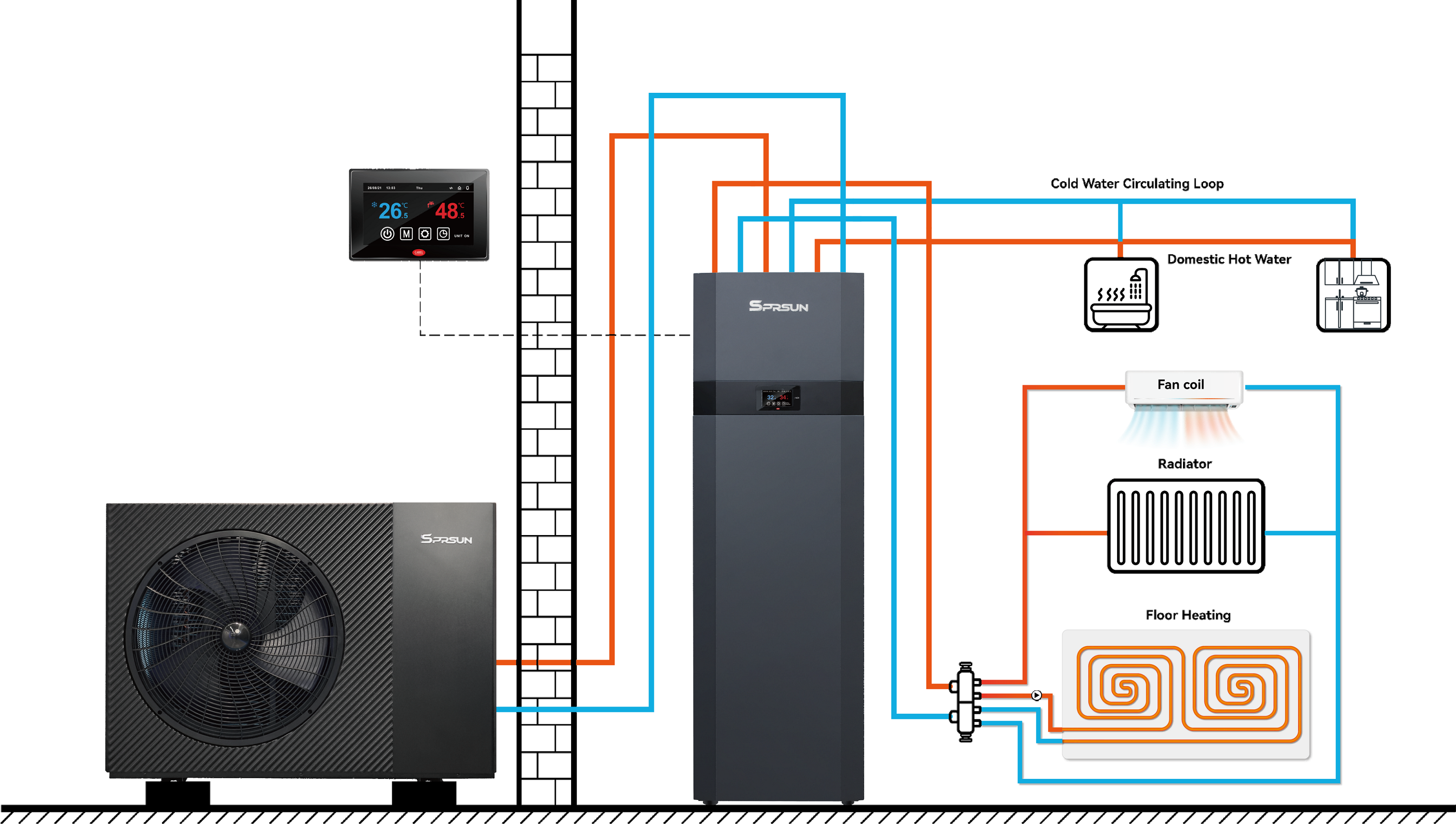 SPRSUN Integral Hydronic Tankni o'rnatish rasmi